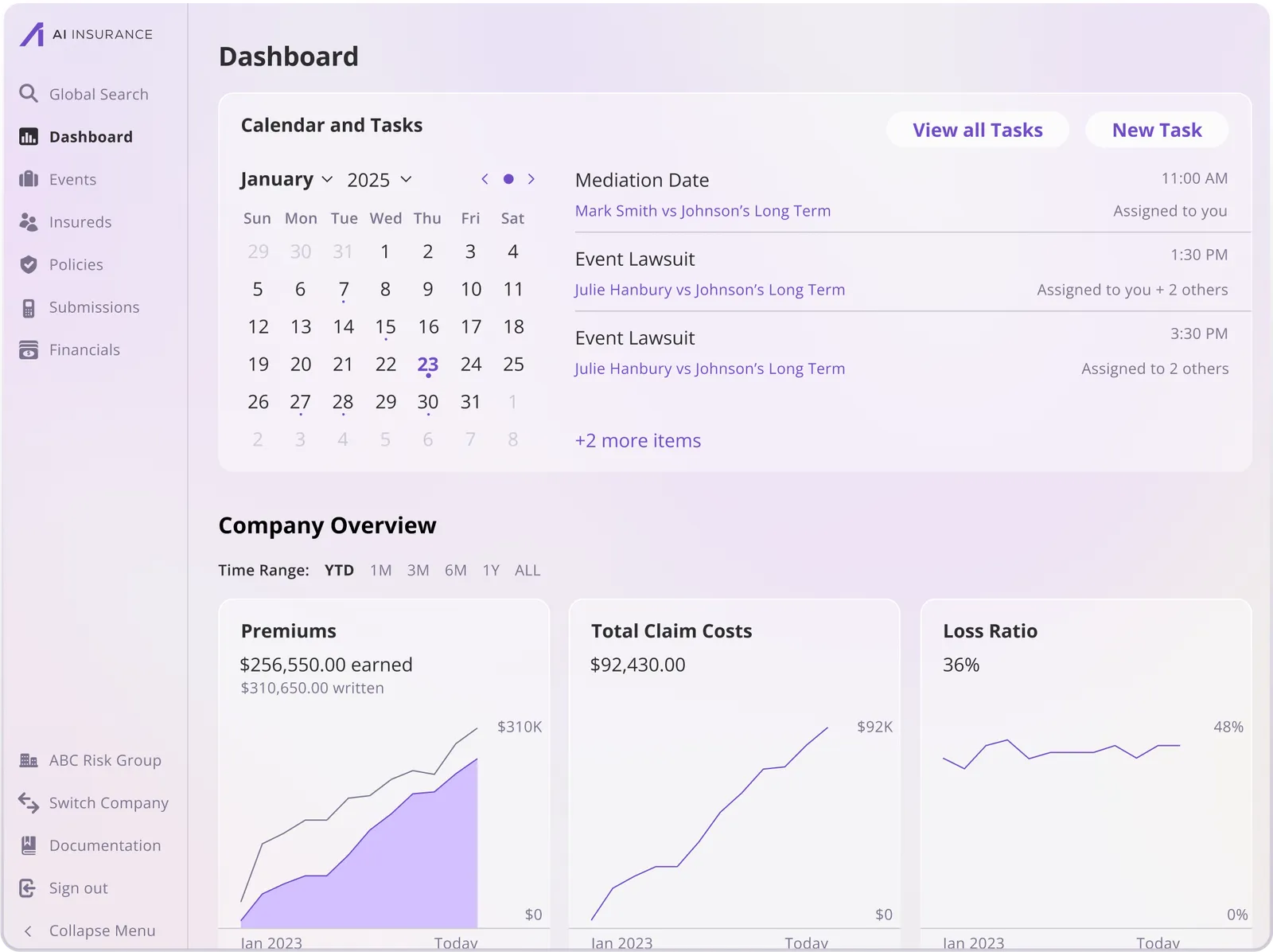 Policy Insurance Dashboard