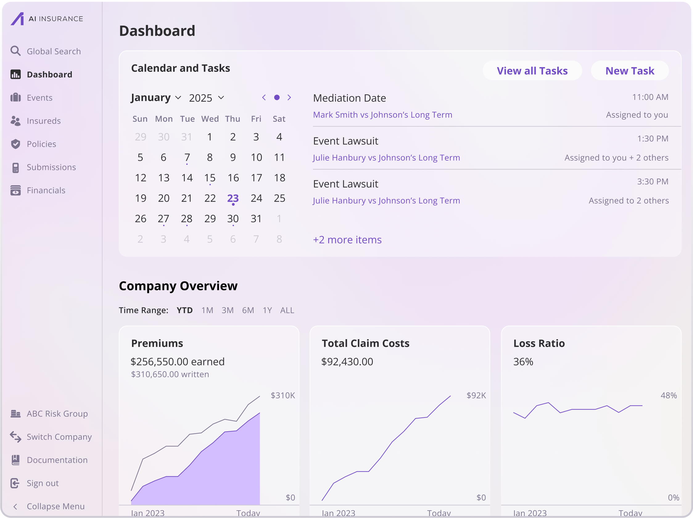 Policy Insurance Dashboard